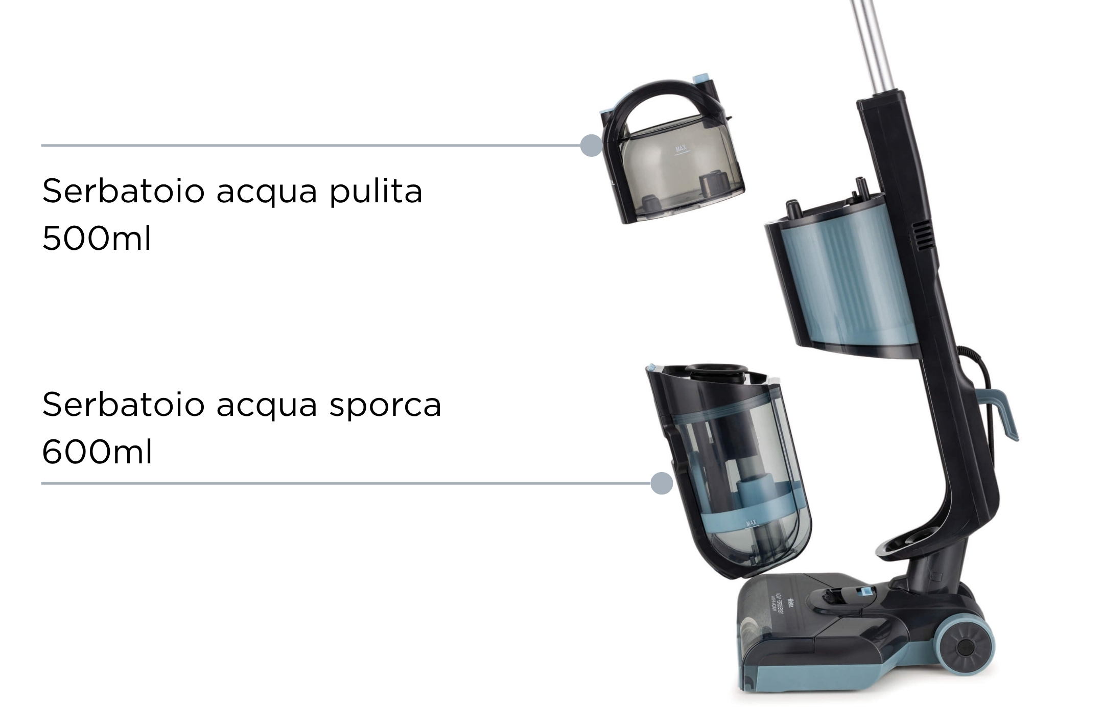 scopa lavapavimenti con filo